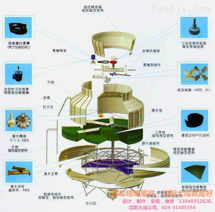 冷却塔布水器 冷却塔厂 冷却塔厂家 _供应信息_商机_中国食品机械设备网