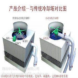 【河北工业冷却塔哪家规模,河北生产冷却塔旁滤器厂家】价格_厂家 - 中国供应商